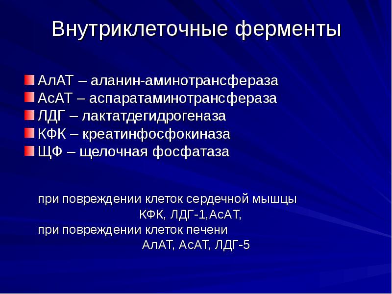 Проанализируйте диаграмму активности ферментов гамма глутамилтрансферазы и щелочной фосфатазы