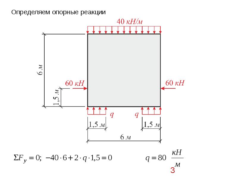 Толщина стенки балки