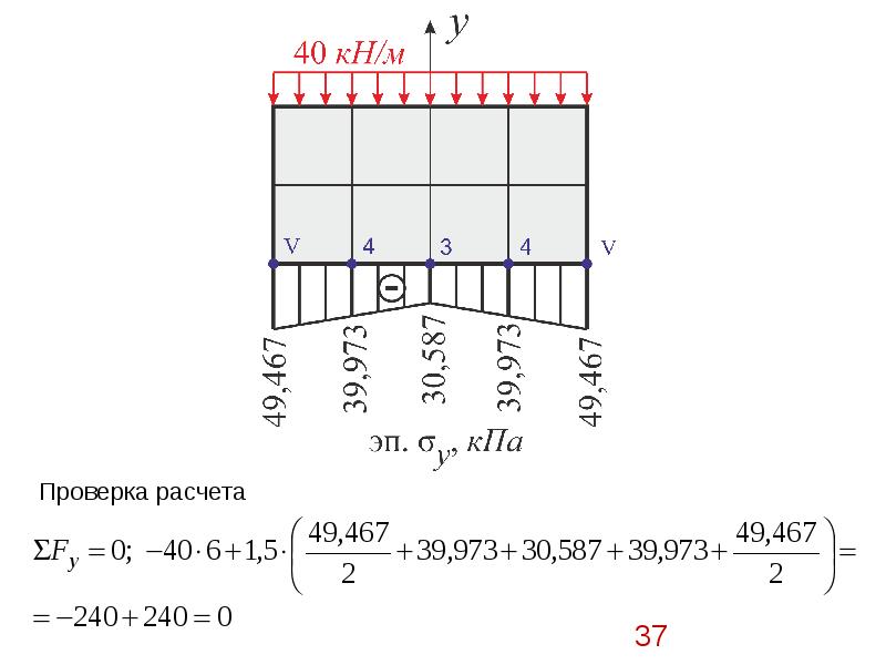 Расчет проверка. Расчет балки стенки методом конечных разностей. Расчет балки стенки. Расчет пластинки методом конечных разностей. Расчет балки стенки методом конечных разностей онлайн.