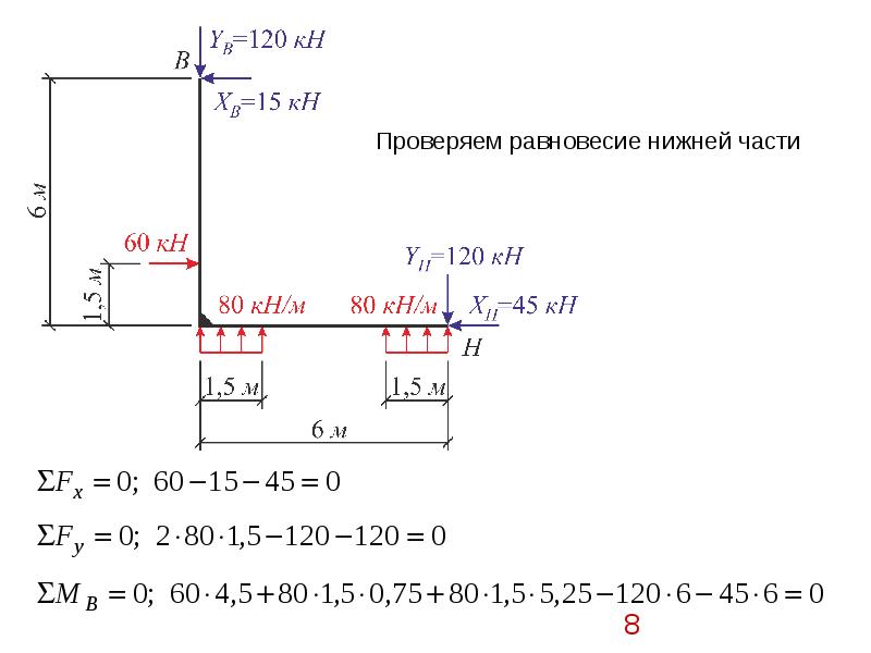 Балка стенка расчет