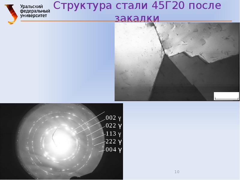 Структура стали 45Г20 после закалки