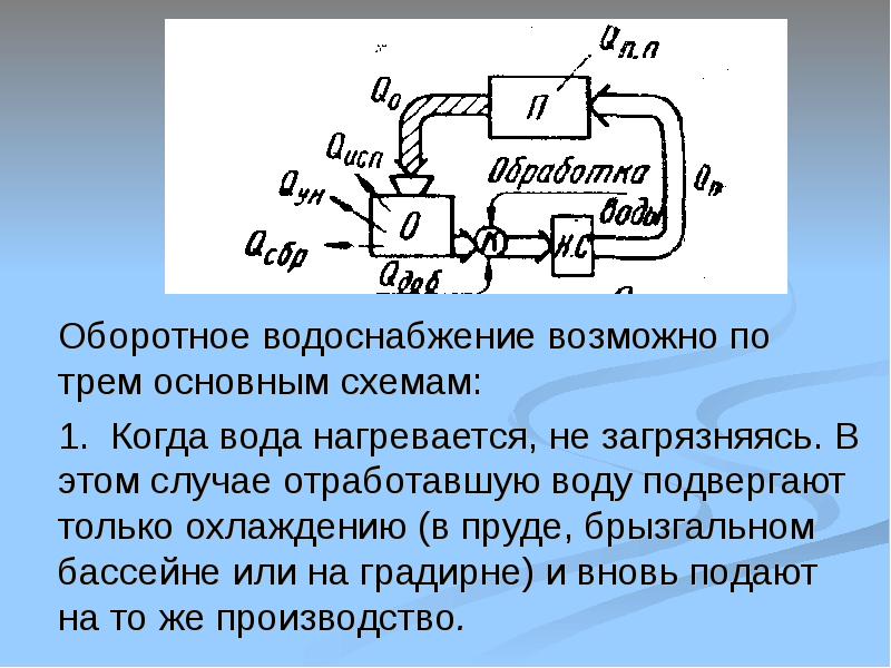 Система оборотного водоснабжения это. Схема оборотного водоснабжения. Оборотное водоснабжение. Схема оборотного водоснабжения предприятия. Оборотное водоснабжение на предприятиях.