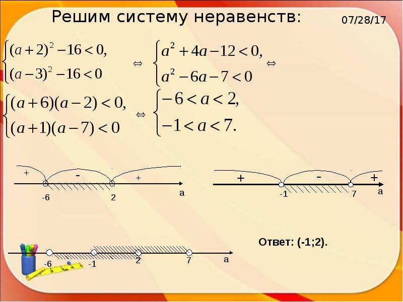 Как решать систему неравенств