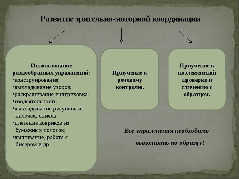 Зрительно моторная координация. Этапы формирования зрительно-моторной координации. Показатели зрительно моторной координации. Возрастные особенности развития зрительно-моторной координации. Уровни зрительно моторной координации.