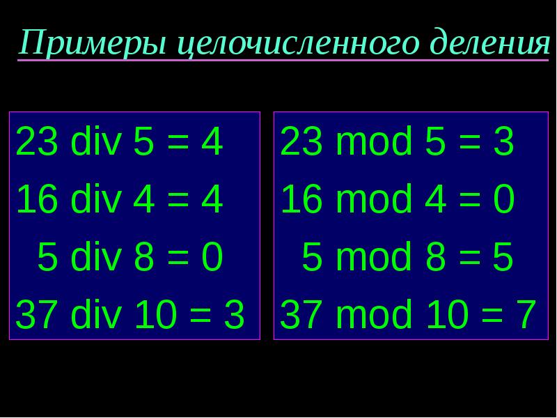 Div. Операция целочисленного деления. Операция целочисленного деления в Паскале. Остаток от целочисленного деления. Примеры на целочисленное деление Паскаль.