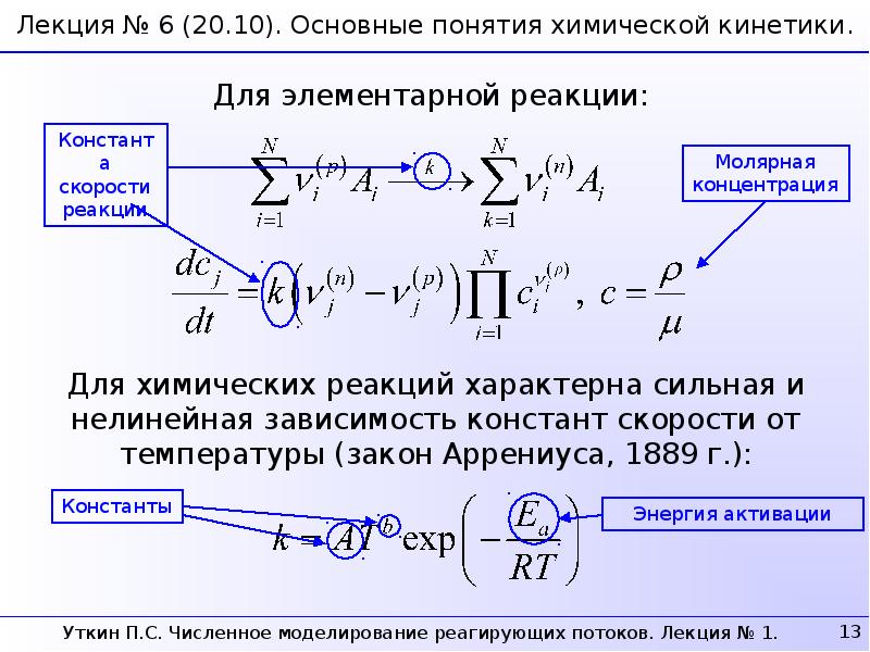 Численное моделирование