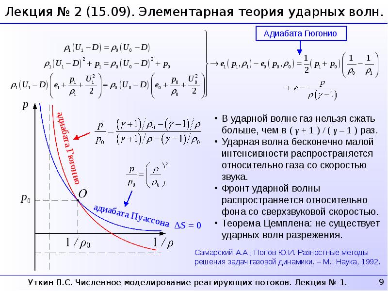Идеальный газ с показателем адиабаты совершает процесс. Моделирование численное решение. Уравнение Пуассона для адиабатического процесса. Постоянная адиабаты формула. Уравнения адиабаты в разных координатах.