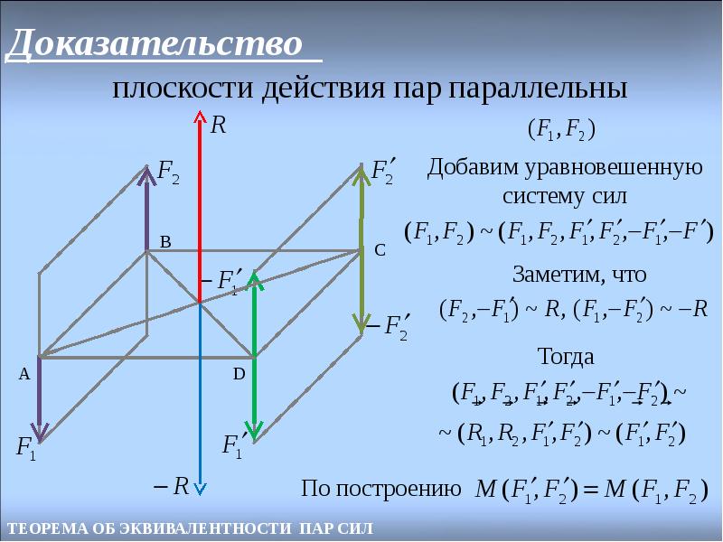 Система пар. Теория пар сил. Теория пар на плоскости. Теория пар сил на плоскости. Доказательство пар сил.