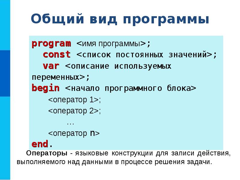 Pascal 8 класс презентация