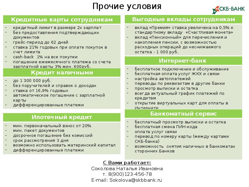 Скрипт продаж зарплатного проекта