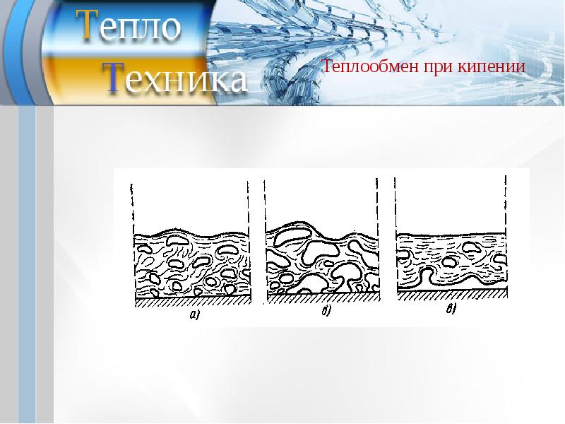 Теплообмен книга. Теплообмен.