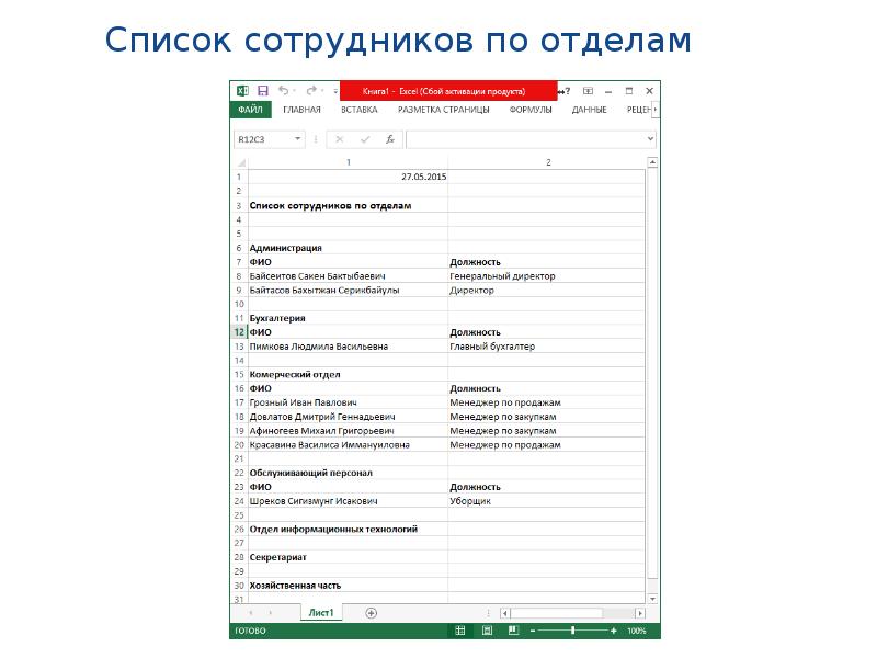 Проверить список сотрудников. Список сотрудников. Реестр сотрудников. Список работников организации.