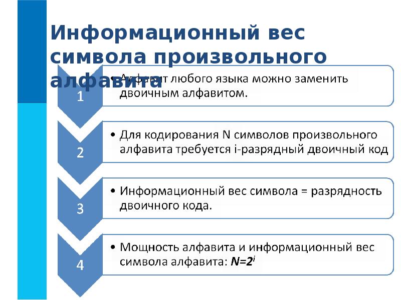 Информационный вес. Информационный вес символа произвольного алфавита. Информационный вес символа произвольного алфавита 7 класс. Информационный вес символа произвольного алфавита задачи. Вес символа в информатике.