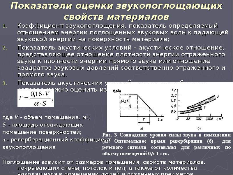 Показатели материалов. Коэффициент поглощения звука. Нормальный коэффициент звукопоглощения материала это. Звукопоглощение материала формула. Звуковые характеристики материалов.