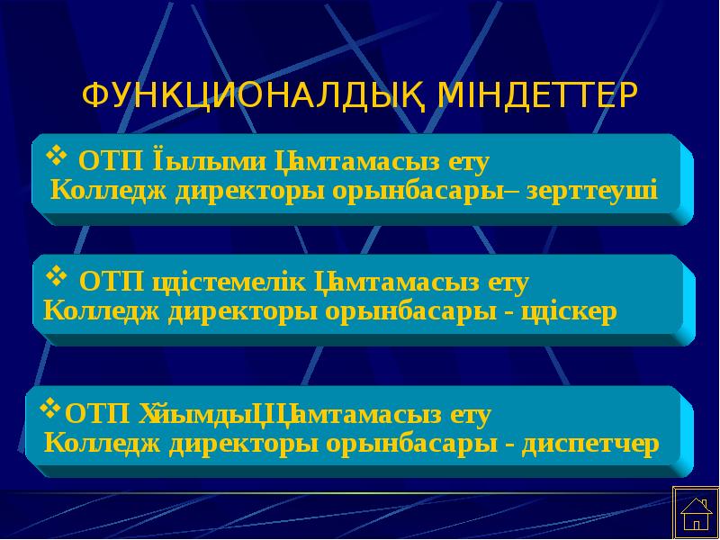 Функционалдық сауаттылық презентация