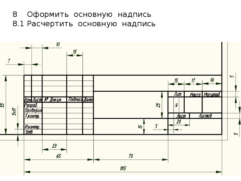 Основная надпись чертежа это