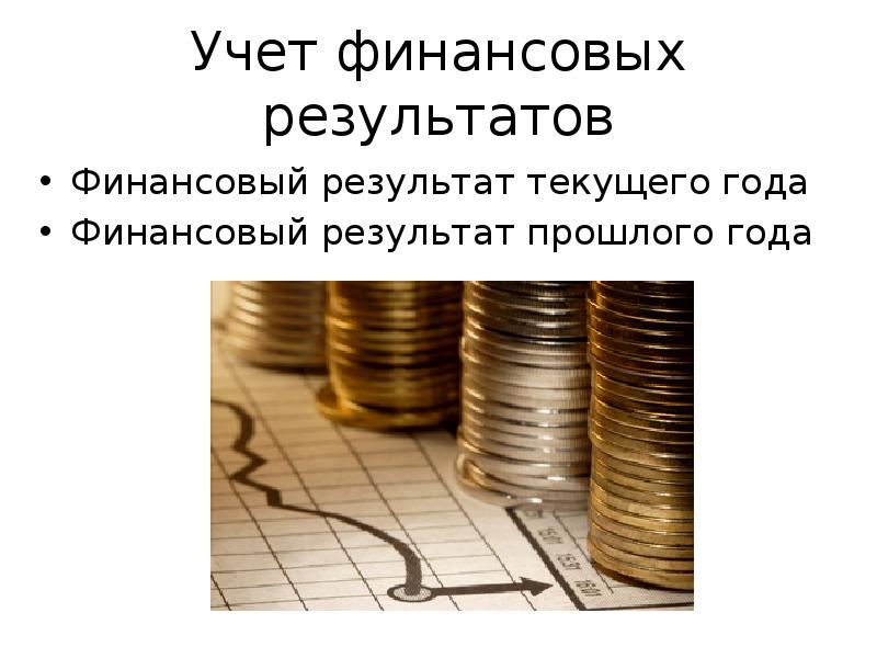 Финансов результатах