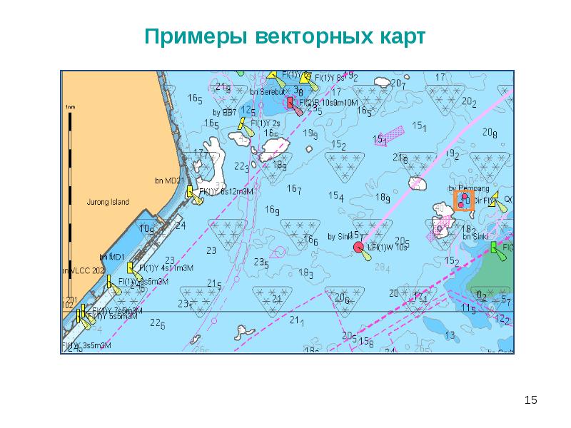 Морские навигационные программы для компьютера