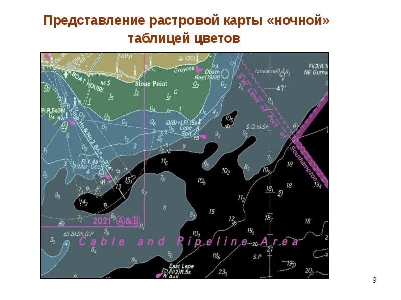 Виды карт презентация