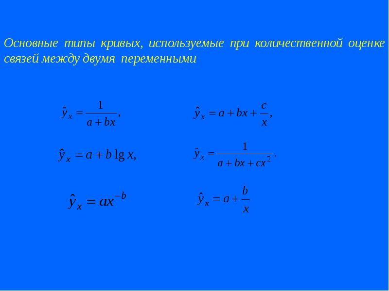 Парная регрессия презентация