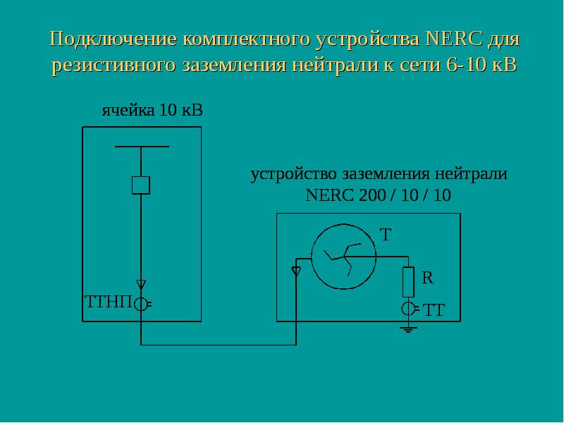 Подключение кв