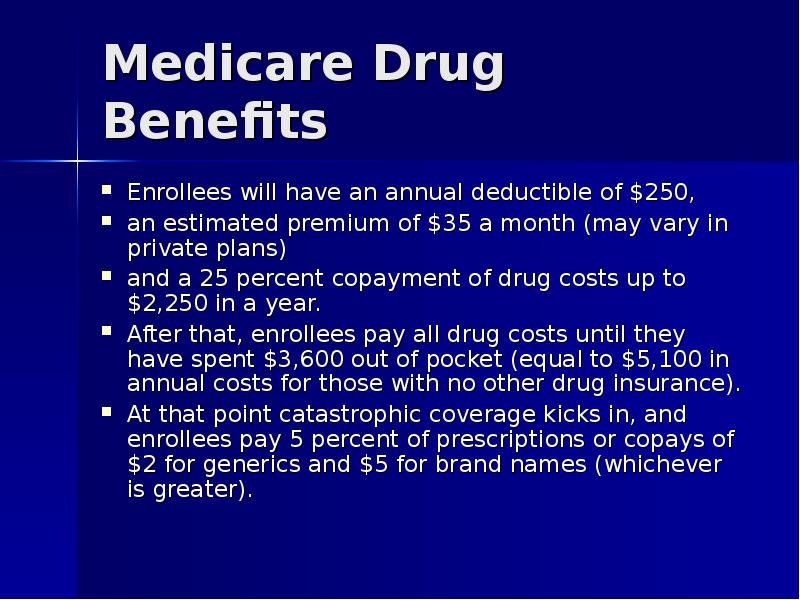 Medicare Drug Benefits Enrollees will have an annual deductible of $250,