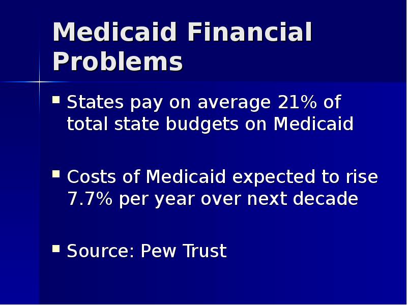 Medicaid Financial Problems	 States pay on average 21% of total state