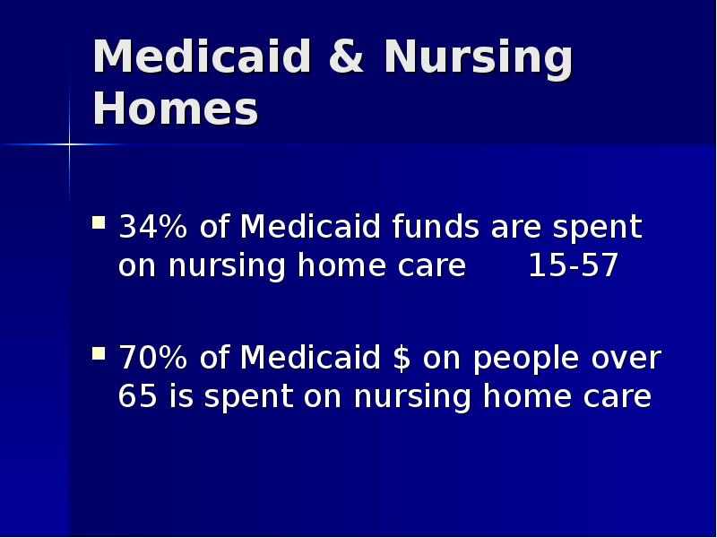 Medicaid & Nursing Homes 34% of Medicaid funds are spent on