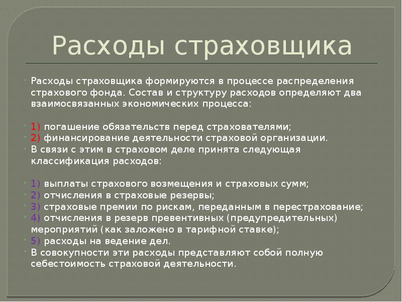 Доходы расходы и прибыль страховщика презентация