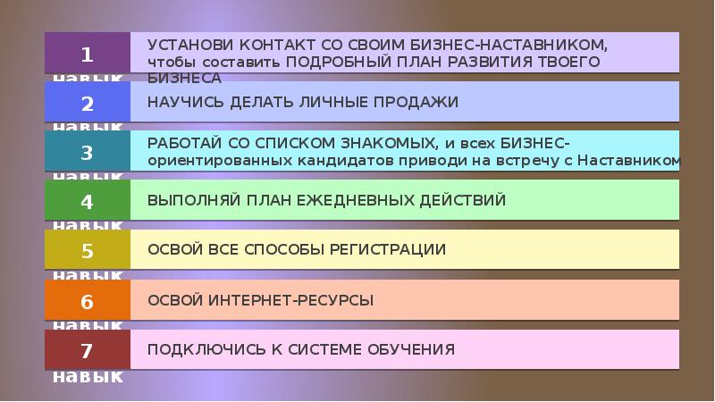 Маркетинговый план в сибирском здоровье