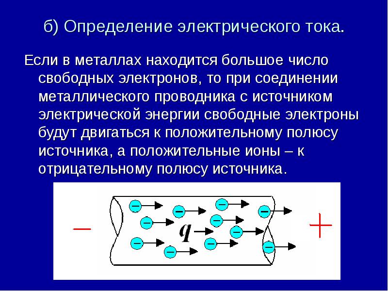 Какой эксперимент подтвердил существование в металлах свободных электронов нарисуйте схему