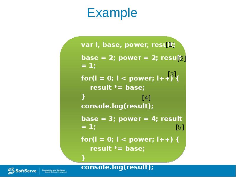 Example Example