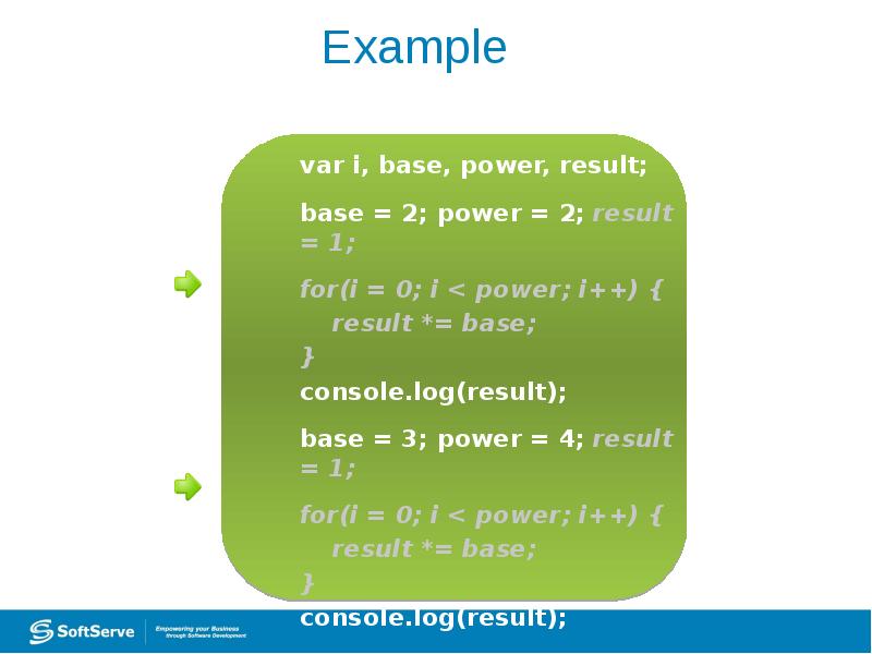 Example Example