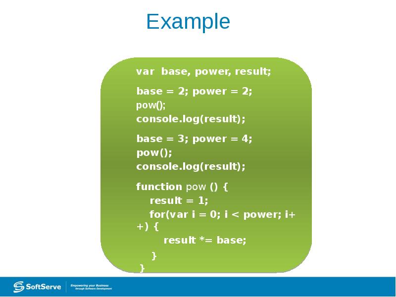 Example Example