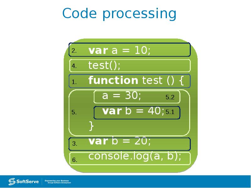 Code processing Code processing