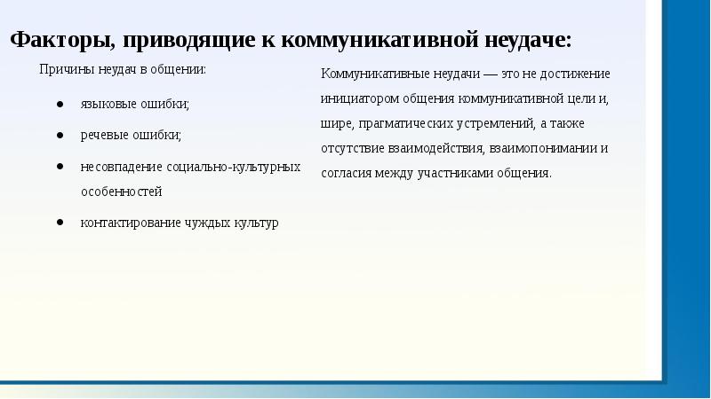 Презентация на тему приемы предупреждения и преодоления коммуникативных промахов и неудач