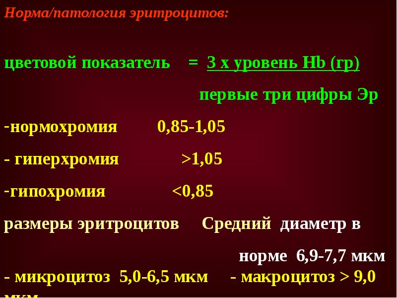 Цветовой показатель анализ