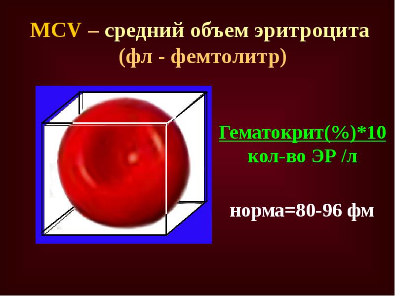 Mcv ср объем эритроцитов. Mcv ср объем эритроцитов