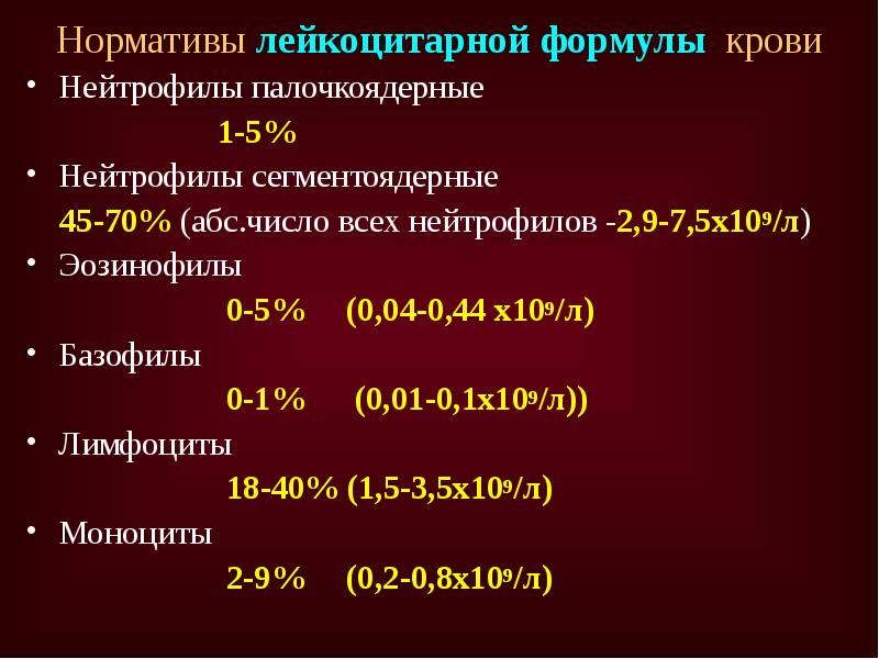 Лейкоцитарный анализ. АБС.число п/я нейтрофилов. АБС число нейтрофилов. Подсчет лейкоцитарной формулы. АБС. Число лимфоцитов 1,21 что это.