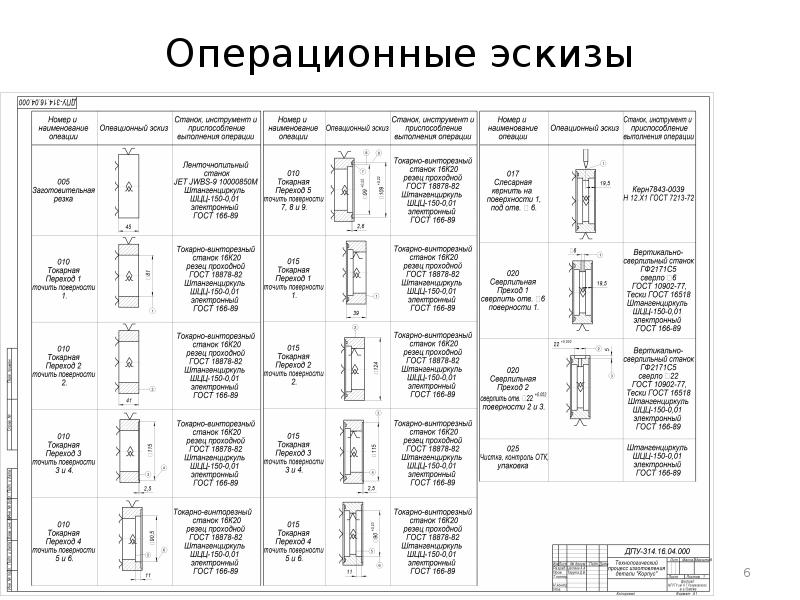 Гост операционные эскизы