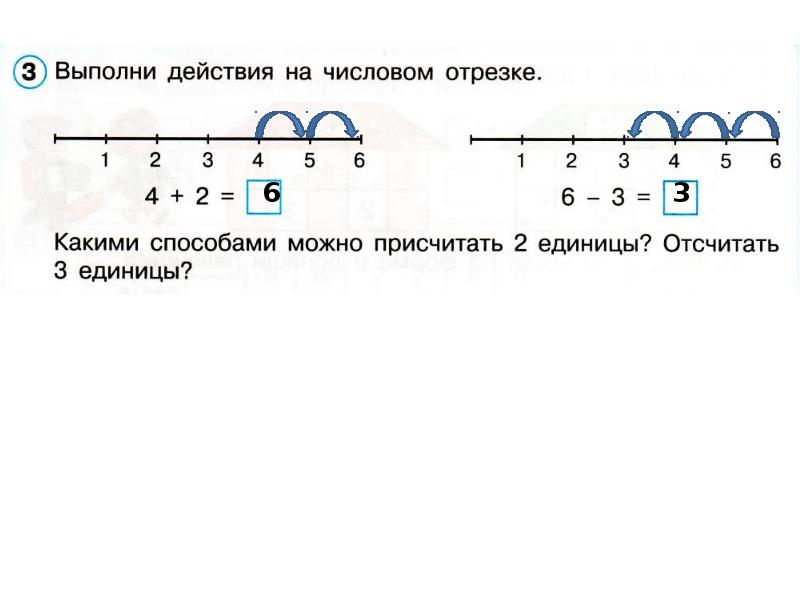 На первом отрезке. Действия на числовом отрезке. Числовой отрезок для дошкольников задания. Примеры по числовому отрезку. Выполни задание на числовом Луче.