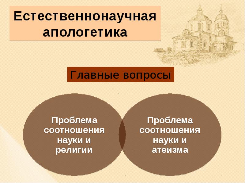 Апологетика это. Естественнонаучная Апологетика. Апологетика основные вопросы. Естественно-научная Апологетика. История апологетики.