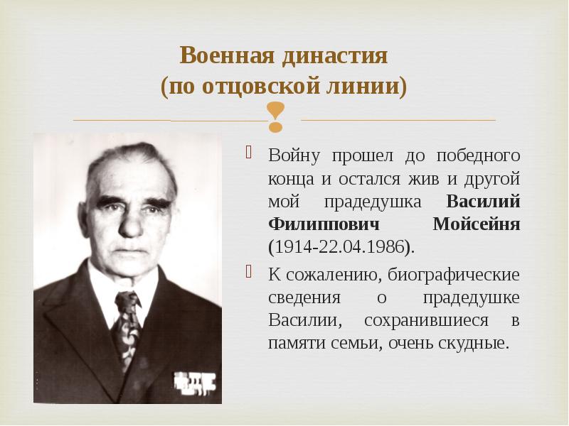 Именование по предкам отцовской линии 10 букв