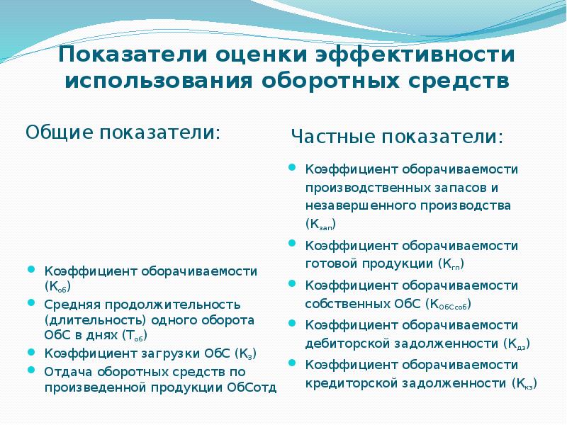 Эффективность использования оборотных средств. Анализ эффективности использования оборотных средств предприятия. Показатели оценки эффективности оборотных средств. Показатели оценки эффективности использования оборотных средств. Анализ показателей эффективности использования оборотных средств.