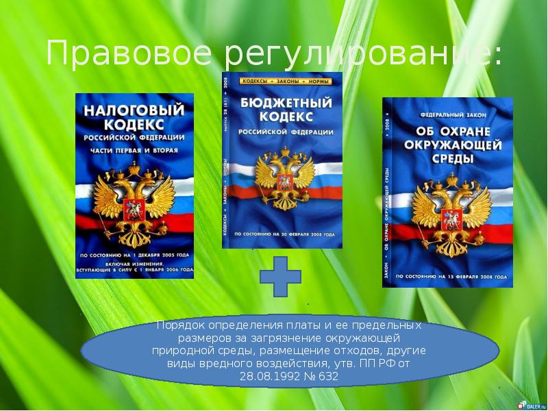 Правовое регулирование охраны. Правовое регулирование в области охраны окружающей среды. Политика государства в области охраны окружающей среды. Правовое регулирование вопросов защиты окружающей среды. Законы Челябинской области регулирующие охрану окружающей среды..