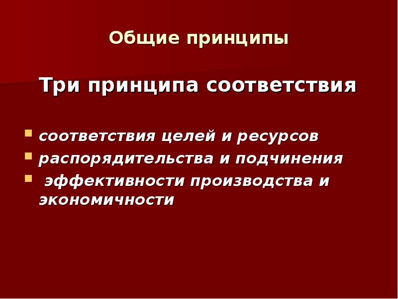 Принципы соответствия организации