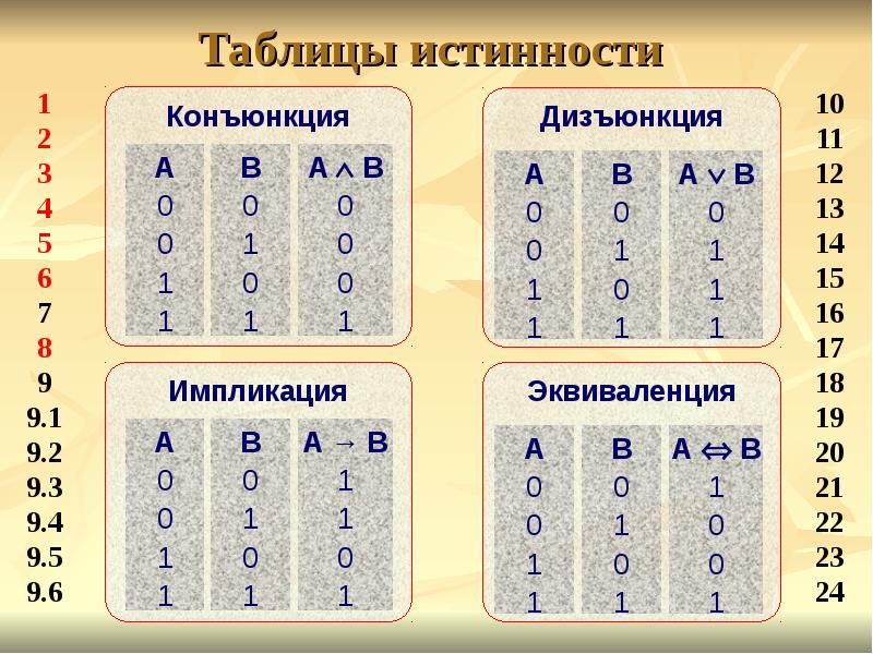 alexxlab - Страница 435 - Таловская средняя школа