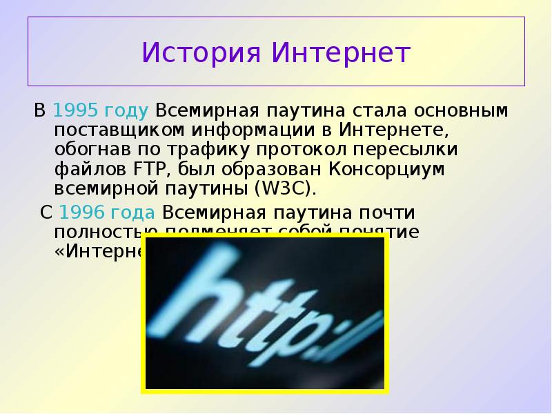 История интернета проект