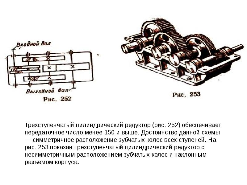 Изображенный на схеме редуктор имеет три вала четыре цилиндрических зубчатых колеса и является