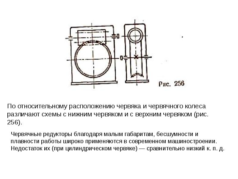 Червячный редуктор с верхним расположением червяка чертеж